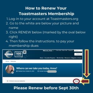 Instructions for renewing membership at Toastmasters International